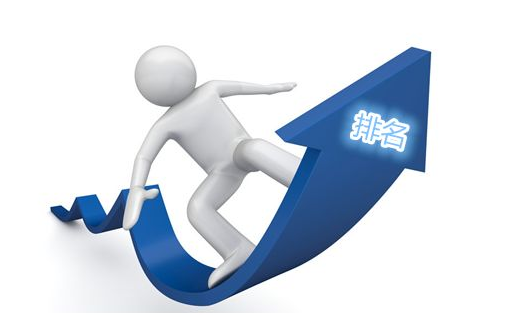 �ٶȃ�(y��u)��